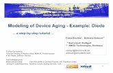 Modeling of Device Aging - Example: Diode · 2018-03-22 · The simple solution would be to add a new parameter 'Age' in Cadence CDF e.g. a new Pcell Variable, like W and L Not possible,