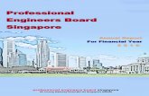 Professional Engineers Board Singaporeprofessional engineers board singapore ... Registrar Er. Chin Jen Chyi. 4 Mission To safeguard life, property, and welfare of the public by setting