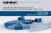 2015 Global Management Education Graduate …/media/Files/gmac/Research/...About This Study The Global Management Education Graduate Survey is a product of the Graduate Management