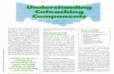 Understanding Coteaching Components.€¦ · Interpersonal Communication Effective interpersonal communication is essential in the coteaching relation- ship. Effective interpersonal