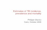 Philippe Glaziou Cairo, October 2009 · Estimates of TB incidence, prevalence and mortality Philippe Glaziou Cairo, October 2009. Outline ... the non-notified TB population percent