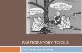 PARTICIPATORY TOOLS PRA Presentation.pdf · SWOT Analysis . SWOT Analysis. Weakness ... What is PRA It is a set of tools and techniques used with households to gather and analyse