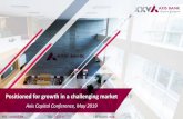 Positioned for growth in a challenging market€¦ · Over the last 10 years, Axis Bank has built an enviable franchise Balance Sheet CASA Deposits Advances Branches Credit Cards