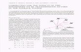 CORRECTING FOR THE EFFECTS OF THE IONOSPHERE ON RF … · 2015-09-15 · CHARLES W. MEYRICK, MICHAEL M. FEEN, and ROBERT L. STRAUCH CORRECTING FOR THE EFFECTS OF THE IONOSPHERE ON