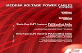 MEDIUM VOLTAGE POWER CABLES - BAHRA …...PRODUCT RANGE Cables can be categorized with different criteria, for example the Voltage rate, Conductor Material and ww type. This Catalogue