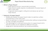 Paper Board Manufacturing What is Paper Board · • Coating & Soft nip calendaring ... Various activities in Paper Board manufacturing. 20-02-2019 ITC PSPD , Unit: Kovai 3 • This