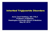 Inherited Triglyceride Disorders - Lipid · • “Familial” implies genetic cause but actual molecular basis is unclear • Likely a number of genetic causes Multiple genes, heterozygosityfor