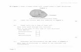 moodle.beverleyhigh.net · Web viewCalculate the width of the cheek cell in micrometres (µm). Complete the following steps. Measure the width of the cell using a ruler ..... mm Use