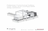 Palletizer Functional Safety with relay and configurable relay solution. · 2016-10-27 · 6 Palletizer Functional Safety with relay and configurable relay solution. Risk Assessment