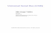 Universal Serial Bus (USB) - insideGadgets...Universal Serial Bus HID Usage Tables iii Version 1.11 June 27, 2001 Revision History Revision Issue Date Comments 1.11 June 27, 2001 Version