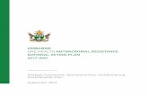 ZIMBABWE ONE HEALTH ANTIMICROBIAL RESISTANCE …ZIMBABWE ONE HEALTH ANTIMICROBIAL RESISTANCE NATIONAL ACTION PLAN 2017-2021 Strategic Framework, Operational Plan, and Monitoring and