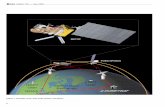 METOP - ROM SAF · – GNSS Receiver for Atmospheric Sounding (GRAS), also developed within the framework of the MetOp-1 contract, is a geodetic-quality GPS receiver equipped with