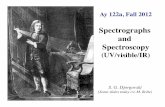 Spectrographs and Spectroscopy - Caltech Astronomygeorge/ay122/Ay122a_Spectroscopy.… · The Purposes of Spectroscopy! • To measure accurate wavelengths of emission and absorption