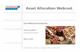 5-8-18 Asset Allocation webcast (FINAL)...5‐8‐18 Asset Allocation Webcast 10 ISM PMI Leading Up to Recessions December 31, 1947 to April 30, 2018 Source: Bloomberg, DoubleLine