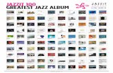 JAZZIT 100 GREATEST JAZZ ALBUM 2019...SNARKY PUPPY IMMIGRANCE GROUNDUP MUSIC GEOFF WESTLEY DOES WHAT IT SAYS ON THE TIN CUTTLEFISH JAZZIT 100 GREATEST JAZZ ALBUM 2019 Created Date