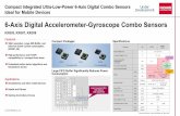 6-Axis Digital Accelerometer-Gyroscope Combo Sensors...Zero Rate Output vs. Temp. Gyro dps/℃ ±0.4 ±0.04 Noise Density Accel ug/rtHzMISO_ADDR 150 Gyro dps/rtHz 0.03 KXG03 KXG07