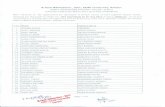 List against Vacant...B. Tech Admissions , UIET, CSJM University, Kanpur DIRECT ADMISSIONS (AGAINST VACANT SEATS) (Only for UPSEE/JEE Mains 2017 Qualified candidates) With reference