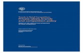 Trends in Retail Competition: Private labels, brands and ... · Trends in Retail Competition: Private labels, brands and competition policy Report on the sixth annual symposium ...