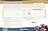 Three-Phase AC Power Circuits - Lab-Voltthree-phase circuits using the two-wattmeter method, as well as how to determine the power factor. Finally, students explore the phase sequence