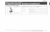 Electromechanical Relays Technical Information · 2018-05-27 · Electromechanical Relays Technical Information 5 Moving Loop System In the U.S.A., the National Association of Relay