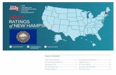 2017 - ACU Ratingsacuratings.conservative.org/wp-content/uploads/sites/5/... · 2018-04-23 · 4 american conservative union foundations 2017 ratings of new hampshire 2017 winners
