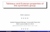 Tableaux and Eulerian properties of the symmetric groupmathsoc.jp/meeting/msjsi12/file/Lascoux.pdf · Tableaux and Eulerian properties of the symmetric group Alain Lascoux ... i on