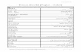 Arabic Science Wordlist - EAL HIGHLANDealhighland.org.uk/wp-content/uploads/Dual-Language-Arabic-Science.pdfcorrosion 7'P6 crystalline QE crystallisation E ,6 current E 6 curve of