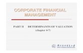 CORPORATE FINANCIAL MANAGEMENTjpkc.uibe.chinahcm.cn/jingpin/jpkc2004/courses/sec305j/download/g… · Chapter 6 Fixed-Income Securities: Characteristics and Valuation. Introduction