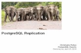 PostgreSQL Replication - Percona · 2018-05-07 · hot_standby_feedback • If “on”, sends feedback upstream telling the primary what tables are being queried on the secondary.