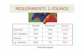REQUERIMIENTO 2-EQUINOS-2014-I [Modo de compatibilidad]€¦ · REQUERIMIENTO de EQUINOS Suplementaciónde grasa • Hay requirement – Feed at least 50% of total ration as forage