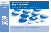 KEY STAGE Mark scheme 3 for Paper 1 ALL TIERS Tiers 3–5, 4 ...satspapers.org/KS3 Tests/Key Stage 3 SATs - Y7 8 9/KS3 maths/2009 KS3... · This booklet contains the mark scheme for