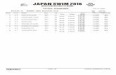 swim.seiko.co.jpswim.seiko.co.jp/en/2016/S70701/all_ranking_eng.pdf · TOTAL RANKING TOKYO Japan Event No. 72 WOMEN 200m Backstroke Final WR 2:04.06 NR 2:07.13 Rank Name Nat. YB Time
