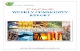 27th Feb-3rd Mar, 2017 WEEKLY COMMODITY REPORT · 2017-02-25 · SUPPORT@MONEYMARKETMANTHAN.COM MCX NEWS OF THIS WEEK Gold futures continued to trade near session highs on Friday,