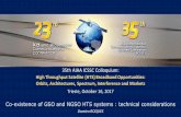 Co-existence of GSO and NGSO HTS systems : …proceedings.kaconf.org/papers/2017/clq/4_2.pdf- Example : Eutelsat Ka-Sat, Intelsat Epic, Echostar, Viasat… -Upcoming NGSO (non-geostationary)
