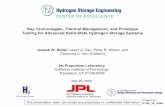 Key Technologies, Thermal Management, and Prototype ... · Key Technologies, Thermal Management, and Prototype Testing for Advanced Solid-State Hydrogen Storage Systems Joseph W.