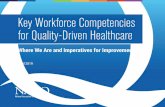 Key Workforce Competencies for Quality-Driven …...Healthcare organizations have also responded to rapidly escalating demands for healthcare quality with just-in-time staffing solutions,