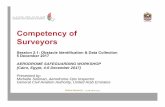 Competency of Surveyors - International Civil Aviation ... · Competency of Surveyors Session 2.1: Obstacle Identification & Data Collection 5 December 2017 ... essential actors involved