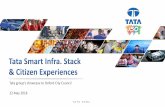 Leadership with Trust - Smart Cities India expo...Eka I dia’s entry into c iv l aviation – Tata Airlines India’s 1 software services company – Tata Consultancy Services India’s