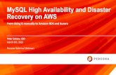 Webinar-Mar2019-MySQL High Availability and Disaster …...© 2019 Percona. 1 Peter Zaitsev, CEO MySQL High Availability and Disaster Recovery on AWS From doing it manually to Amazon