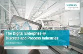 The Digital Enterprise @ Discrete and Process Industriesaz545403.vo.msecnd.net/uploads/2017/06/apresentac... · Digital Enterprise is our portfolio of solutions for the digital transformation