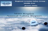 MID Region Annual Safety Report · 2014-05-19 · MID Region Annual Safety Report – Second Edition - 2 - 1. Executive Summary The objective of the RASG-MID Annual Safety Report