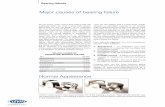 Major causes of bearing failure - Speed Perf6rmanc3 Bearings.pdfMajor causes of bearing failure Normal Appearance Uniform wear pattern over approximately 2/3 of the bearing’s surface.