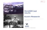 WorldSID test results Autoliv Research - UNECE€¦ · Autoliv 2011-06-08 Author: Cecilia.Sunnevang Created Date: 6/30/2011 2:54:01 PM ...