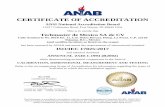 CERTIFICATE OF ACCREDITATION · CERTIFICATE OF ACCREDITATION . ANSI National Accreditation Board . 11617 Coldwater Road, Fort Wayne, I N 46845 USA . This is to certify that . Techmaster