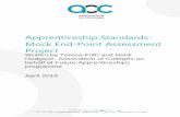 Apprenticeship Standards Mock End Project · 2018-08-13 · mock and at the time of the mock assessment Highfields did not have a trained IA for this standard) The delivery partners
