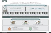 Mental Health In the Workplace - WELCOA...Mental Health In the Workplace INFOGRAPHIC GUIDE TO THE WELCOA TOOLKIT* Between 30-50% of adults in the U.S. experience mental illness at