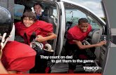 They count on dad to get them to the game....Rain Rubber The first production wiper blade Visionall ® Two blade wiper system Windshield washer system Automatic wiper/ washer system