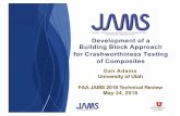 Development of a Building BlockApproach for …depts.washington.edu/amtas/events/jams_18/presentations/... · 2018-06-11 · Overview: 3 CMH-17 Crashworthiness WorkingGroup • Founded