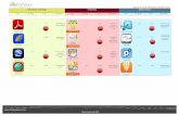 iCompute Apps in the Primary Classroom Apps in the Primary... · Apps in the Primary Classroom Information Technology Computing Digital Literacy App Key Stage Price Description App