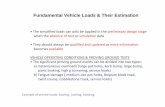 Fundamental Vehicle Loads & Their Estimationarahim/Lecture 5 smc4133.pdf · 2008-07-21 · Fundamental Vehicle Loads & Their Estimation •The simplified loads can only be applied